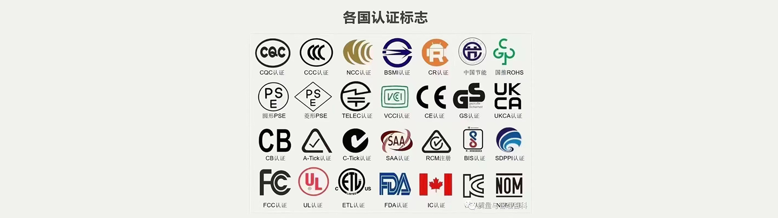 CCC、CQC、CB、FCC、UL、KC